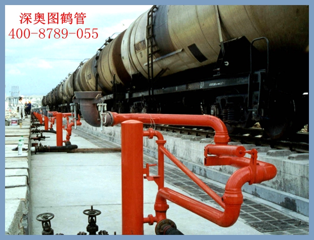 汽車(chē)鶴管