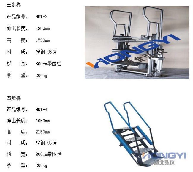 活動(dòng)梯是什么？活動(dòng)梯生產(chǎn)廠家