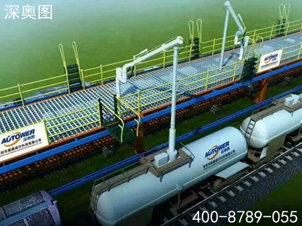 石油化工成品槽車(chē)裝車(chē)的下裝發(fā)油鶴管(Bottom Loading Arm 簡(jiǎn)稱(chēng)BLA)優(yōu)勢(shì)及特點(diǎn)